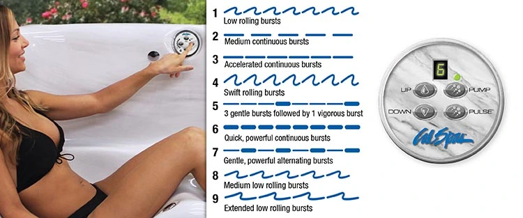 ATS Control for hot tubs in Bradenton